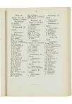 Zes-en-dertigste Jaarverslag van de Vereeniging voor Hooger Onderwijs op Gereformeerde Grondslag - pagina 145