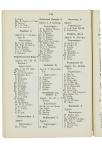 Zes-en-dertigste Jaarverslag van de Vereeniging voor Hooger Onderwijs op Gereformeerde Grondslag - pagina 166