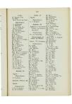 Zes-en-dertigste Jaarverslag van de Vereeniging voor Hooger Onderwijs op Gereformeerde Grondslag - pagina 173