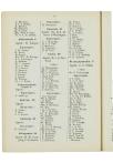 Zes-en-dertigste Jaarverslag van de Vereeniging voor Hooger Onderwijs op Gereformeerde Grondslag - pagina 72
