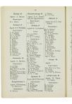 Zes-en-dertigste Jaarverslag van de Vereeniging voor Hooger Onderwijs op Gereformeerde Grondslag - pagina 82