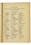 Zestiende Jaarverslag van de Vereeniging voor Hooger Onderwijs op Gereformeerde Grondslag - pagina 117