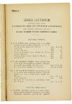 Zestiende Jaarverslag van de Vereeniging voor Hooger Onderwijs op Gereformeerde Grondslag - pagina 201