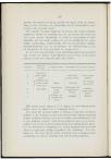 1913-1914 Orgaan van de Christelijke Vereeniging van Natuur- en Geneeskundigen in Nederland - pagina 144