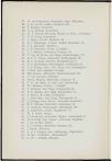 1913-1914 Orgaan van de Christelijke Vereeniging van Natuur- en Geneeskundigen in Nederland - pagina 172