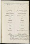 1924 Orgaan van de Christelijke Vereeniging van Natuur- en Geneeskundigen in Nederland - pagina 53
