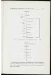 1950 Geloof en Wetenschap : Orgaan van de Christelijke vereeniging van natuur- en geneeskundigen in Nederland - pagina 143