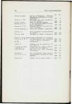 1950 Geloof en Wetenschap : Orgaan van de Christelijke vereeniging van natuur- en geneeskundigen in Nederland - pagina 224