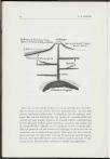 1951 Geloof en Wetenschap : Orgaan van de Christelijke vereeniging van natuur- en geneeskundigen in Nederland - pagina 34