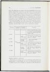 1955 Geloof en Wetenschap : Orgaan van de Christelijke vereeniging van natuur- en geneeskundigen in Nederland - pagina 144