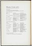 1963 Geloof en Wetenschap : Orgaan van de Christelijke vereeniging van natuur- en geneeskundigen in Nederland - pagina 250
