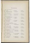 Studentenalmanak 1901 - pagina 81