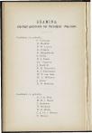 Studentenalmanak 1901 - pagina 92