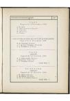 Studentenalmanak 1911 - pagina 205