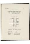 Studentenalmanak 1914 - pagina 7
