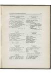 Studentenalmanak 1918 - pagina 49