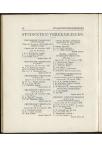 Studentenalmanak 1921 - pagina 74
