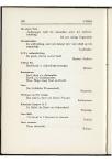 Studentenalmanak 1926 - pagina 192