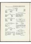 Studentenalmanak 1928 - pagina 80