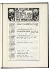 Studentenalmanak 1931 - pagina 17