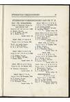 Studentenalmanak 1933 - pagina 105