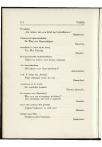 Studentenalmanak 1933 - pagina 190