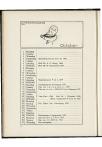 Studentenalmanak 1934 - pagina 16