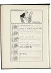 Studentenalmanak 1935 - pagina 18