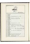 Studentenalmanak 1936 - pagina 16