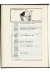 Studentenalmanak 1936 - pagina 18