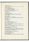 Studentenalmanak 1936 - pagina 21