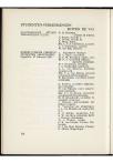 Studentenalmanak 1940 - pagina 102