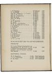 Studentenalmanak 1948 - pagina 102