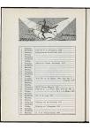 Studentenalmanak 1949 - pagina 8