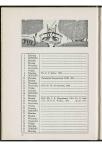 Studentenalmanak 1950 - pagina 14