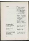 Studentenalmanak 1950 - pagina 202