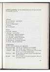 Studentenalmanak 1964 - pagina 163