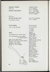 Studentenalmanak 1966 - pagina 332