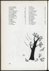 Studentenalmanak 1966 - pagina 434
