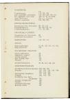 Vrije Universiteitsblad 1933-34 - pagina 3