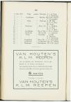 Vrije Universiteitsblad 1935-36 - pagina 166