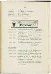 Vrije Universiteitsblad 1936-37 - pagina 206