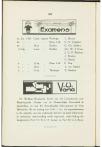 Vrije Universiteitsblad 1936-37 - pagina 64