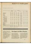 Vrije Universiteitsblad 1957 - pagina 139
