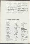 Vrije Universiteitsblad 1964 - pagina 44