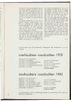 Vrije Universiteitsblad 1966 - pagina 11