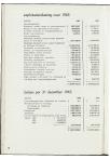 Vrije Universiteitsblad 1966 - pagina 80
